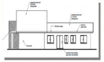 One Storey Plan 246 06