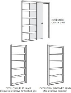 Evolution Cavity Image