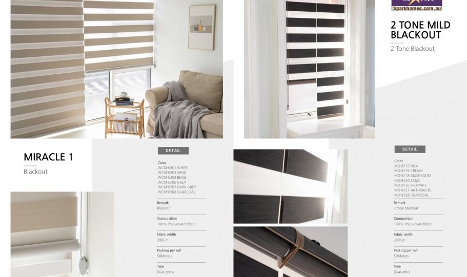Spark Newtrend Finished Bliends Catalong